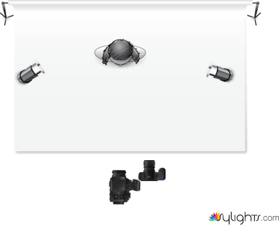 Second Setup by Guest User