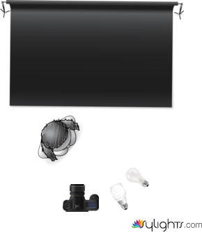 Remake fotogràfic Laia Remolà by Guest User