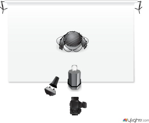 Remake CAUD by Guest User