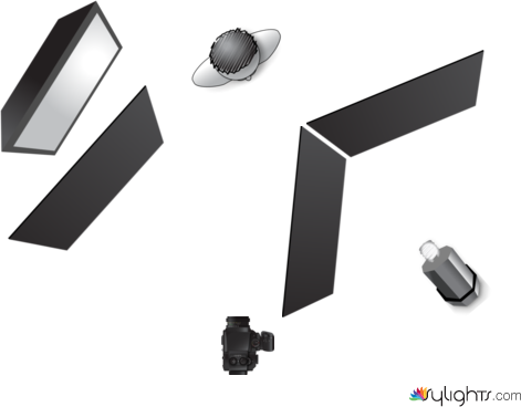 Planned Lighting by Guest User