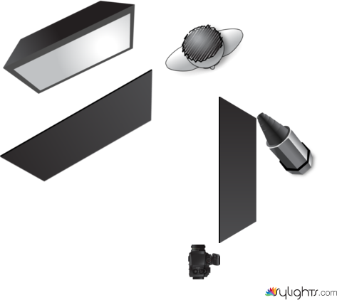 Planned Lighting by Guest User