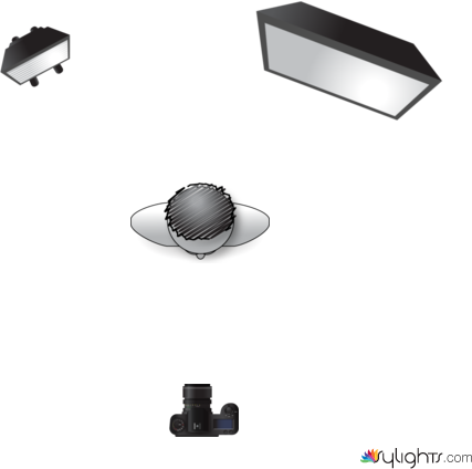 ddddddddddd by Guest User