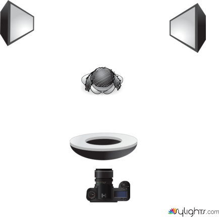 MuradClinic_001 by Guest User