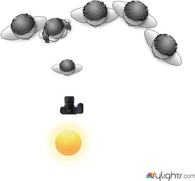 sshxgb  by Guest User