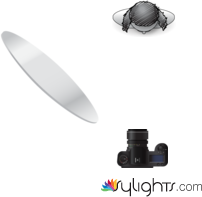 bimba esterna by Guest User