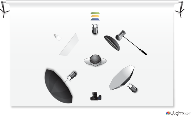 Shooting OB by Guest User