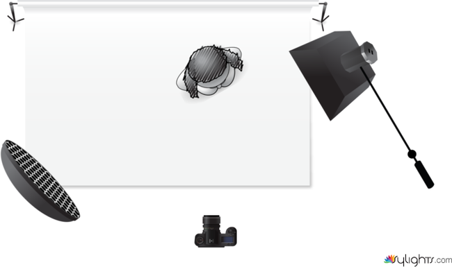 Diagram 1 by Guest User