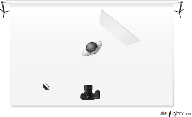 Diagram 3 by Guest User