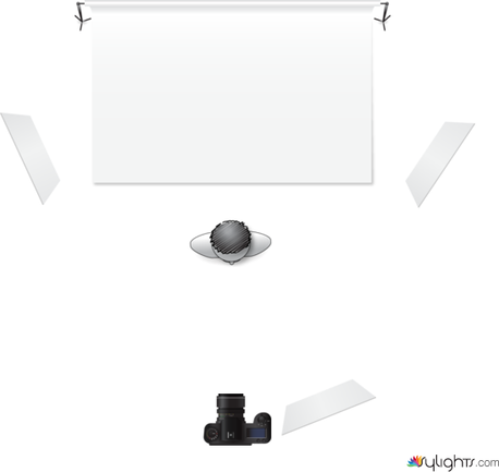 Photostudio by Guest User