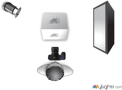 finals lighting by Guest User