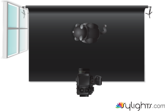 esquema d'il·luminació  by Guest User