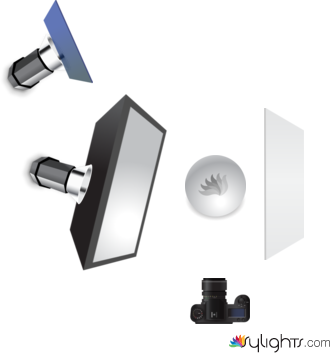 butterfly lotion by Guest User