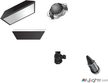 Assignment 1 by Guest User