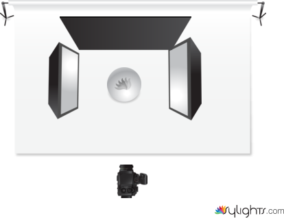 assignment 2 by Guest User