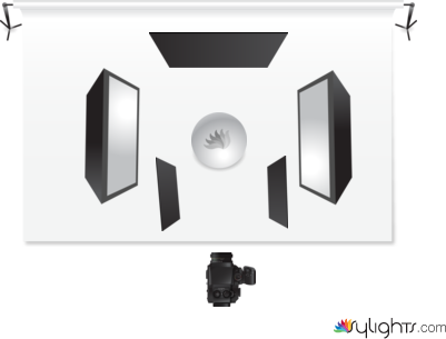 assignment 2 by Guest User