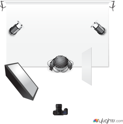 PortretShot1 by Guest User