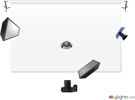 scheme by Guest User