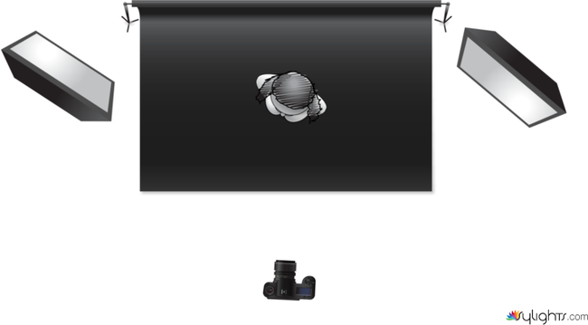 portrait by Guest User