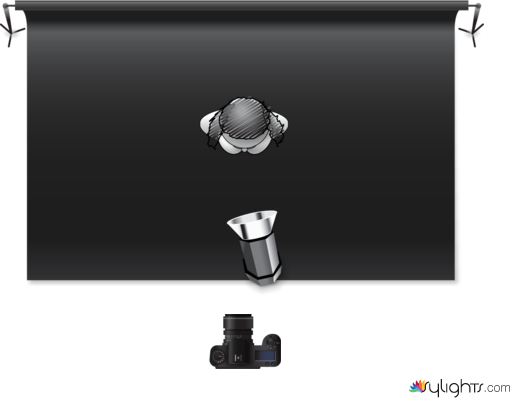 diagramma by Guest User