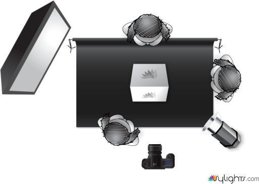 POKER DIAGRAM by Guest User