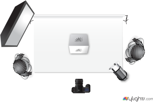 UNO DIAGRAM by Guest User