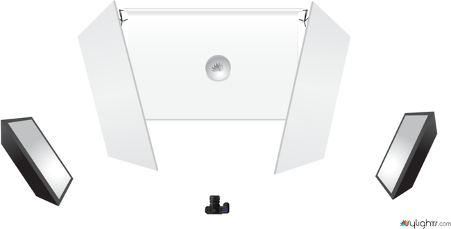 diffuse by Guest User