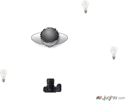 part 1 by Guest User