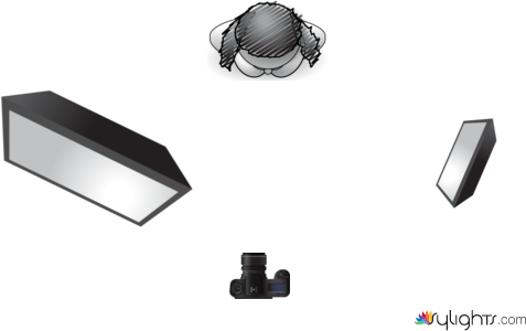 Mapa de luz Tê Silvestre by Guest User