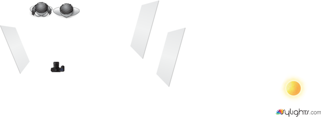 5scene by Guest User