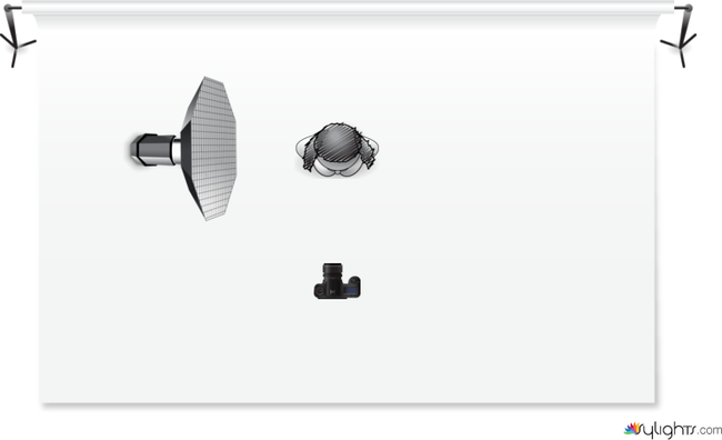 splitty by Guest User