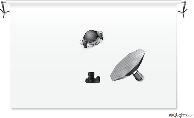 shorty1q by Guest User