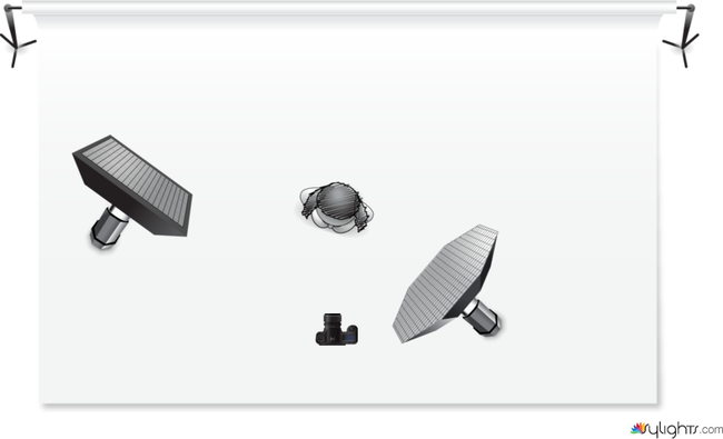 broady by Guest User