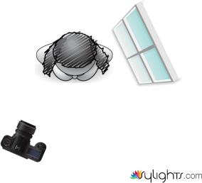 Window Lighting by Guest User