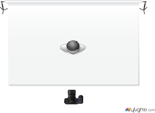 Rim Lighting by Guest User