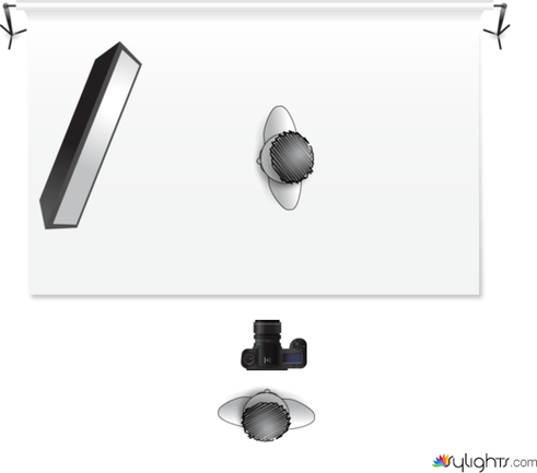 Rim Lighting by Guest User