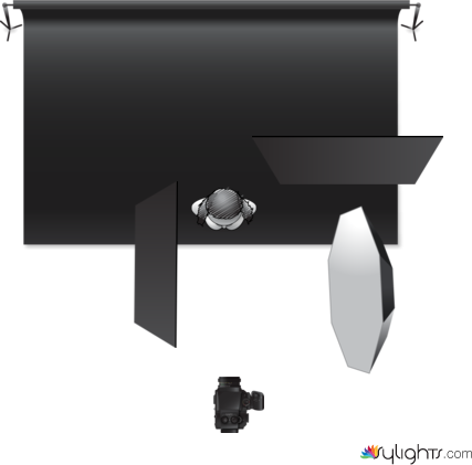 lighting by Guest User