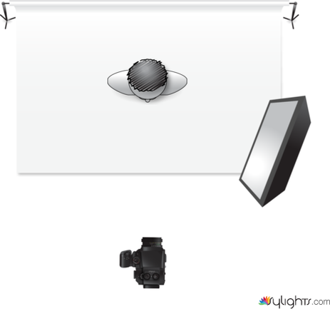 celebrity look alike by Guest User