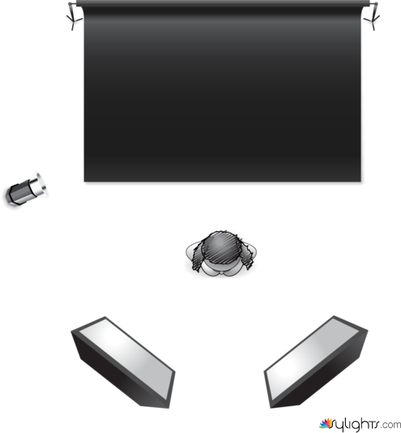 PRODUCT MODEL  by Guest User