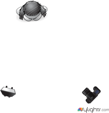 location study by Guest User