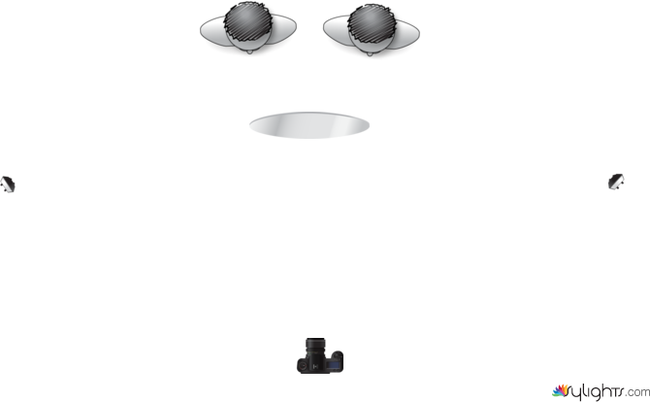 GROUPING  by Guest User