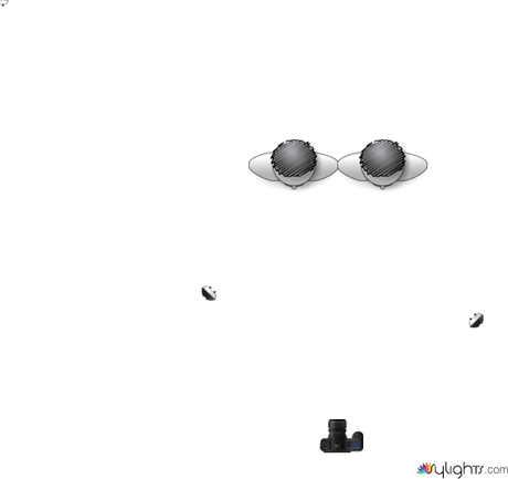 grouping by Guest User