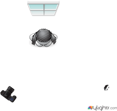 AINA LOCATION by Guest User