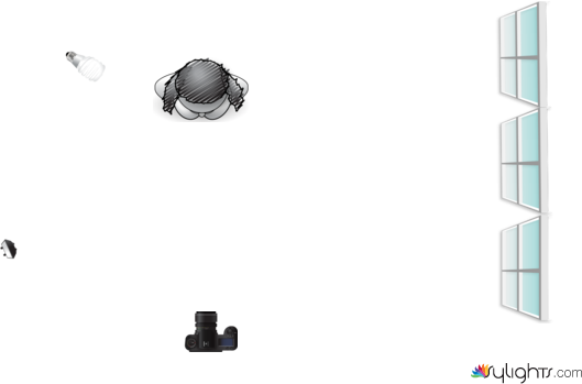 AINA PRODUCT by Guest User