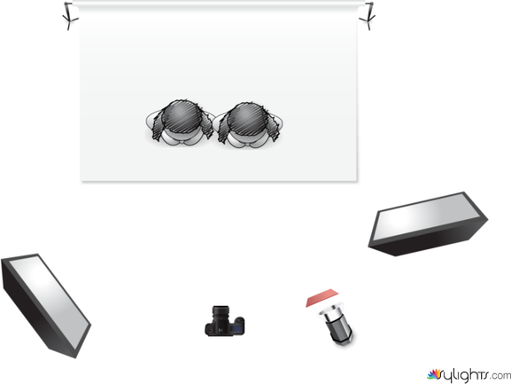 AINA GROUPING  by Guest User