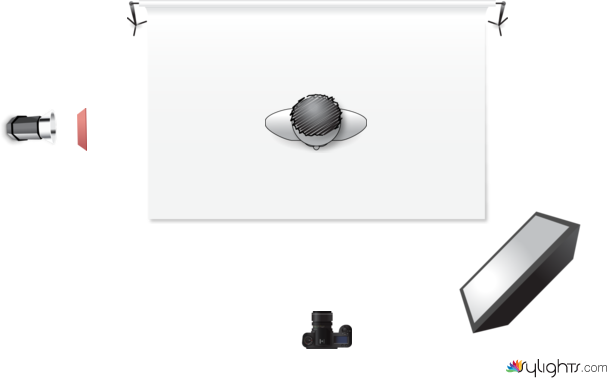 PATIHA 1 by Guest User