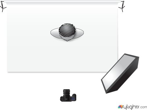 ayin 1 by Guest User