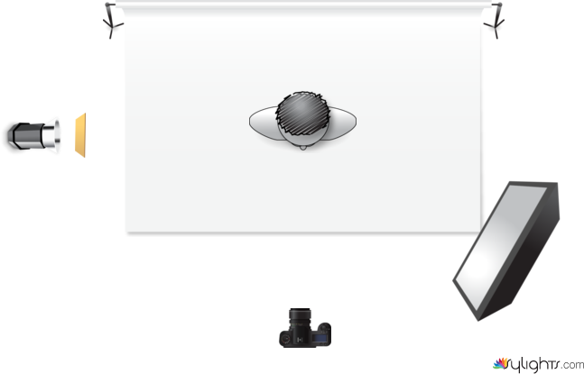 ayin 2 by Guest User