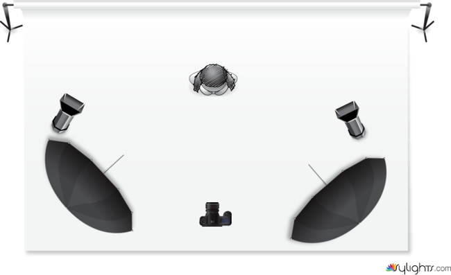 guangwei by Guest User