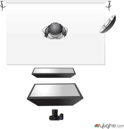 UAS FOTOGRAFI by Guest User