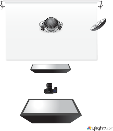 UAS FOTOGRAFI by Guest User